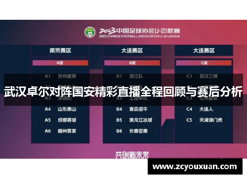 武汉卓尔对阵国安精彩直播全程回顾与赛后分析